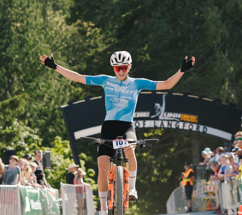 CYCLING CANADA ANNOUNCES 2026 UCI TRADE TEAMS 